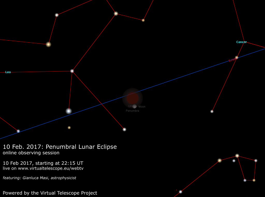 10 Feb. 2017: Penumbral Lunar Eclipse - online observations - The ...