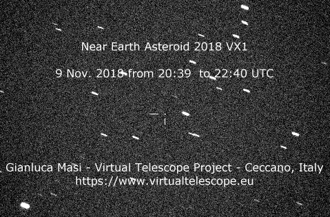 Near-Earth Asteroid 2018 VX1: 9 Nov. 2018