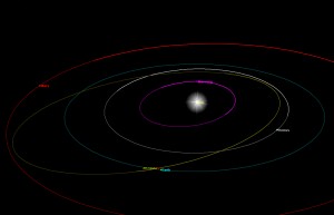 Asteroid 2012 QG12 at the closest approach (14 Sept. 2012)