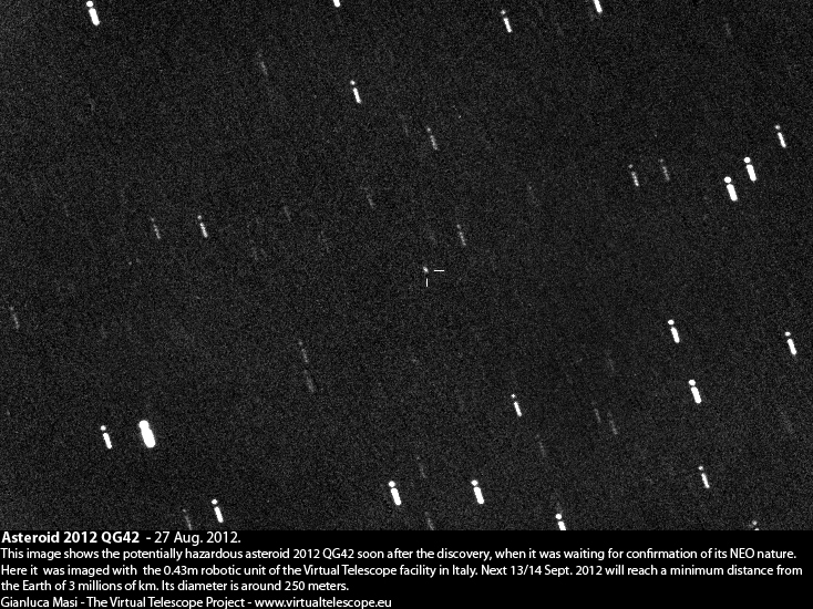 Potentially Hazardous Asteroid 2012 QG42