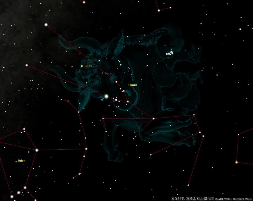 Moon, Jupiter and Taurus: 8 Sept. 2012, 02:30UT