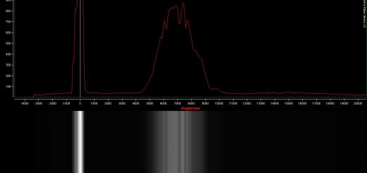 Spectrum of Mu Cephei, obtained at the Virtual Telescope