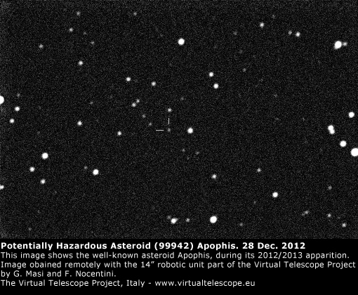 Potentially hazardous asteroid (99942) Apophis