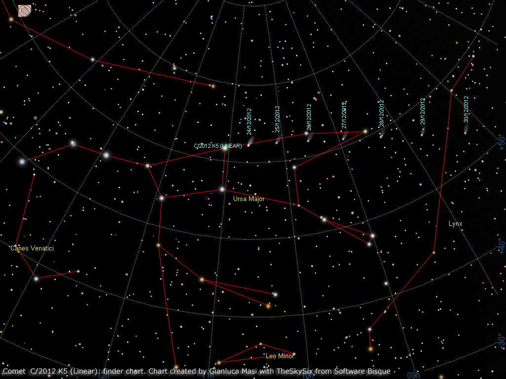 Comet C/2012 K5 (Linear): finding chart