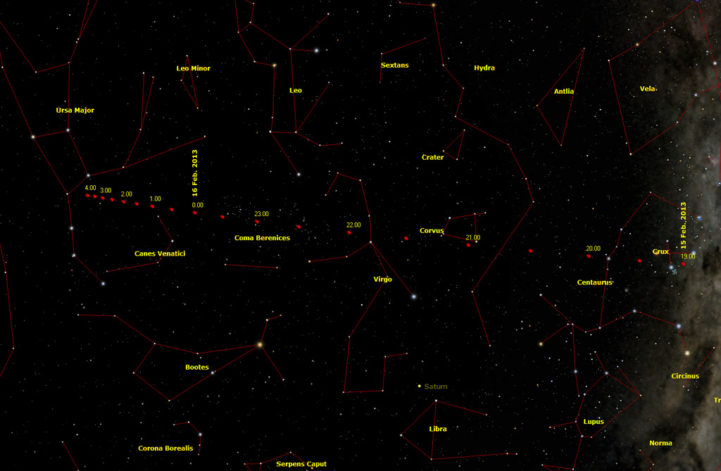 2012DA14: path across the stars from late 15 Feb. 2013 to early Feb. 16