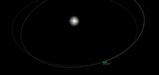 Near-Earth asteroid 2012 DA14