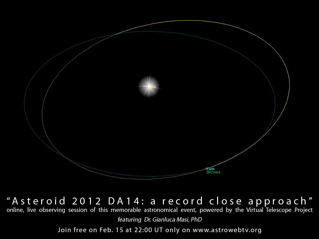 Near-Earth asteroid 2012 DA14