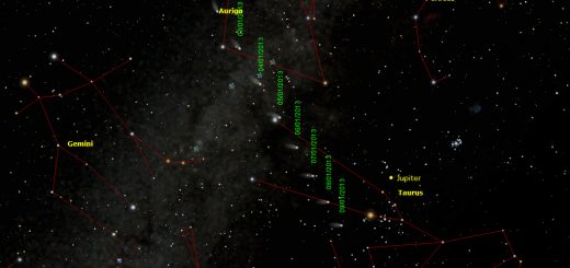Comet C/2012 K5 (Linear): finding chart
