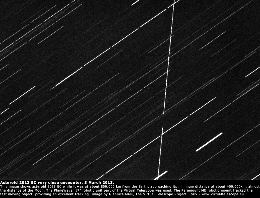 Asteroid 2013 EC close encounter