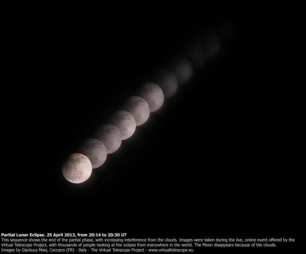 Partial Lunar Eclipse - 25 April 2013: sequence