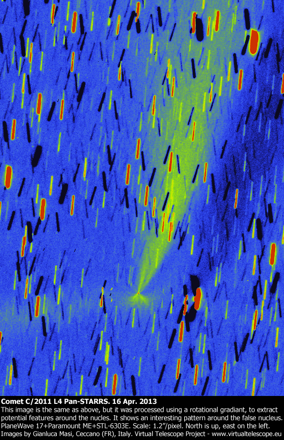 Comet C/2011 L4 Pan-STARRS: rotational gradient
