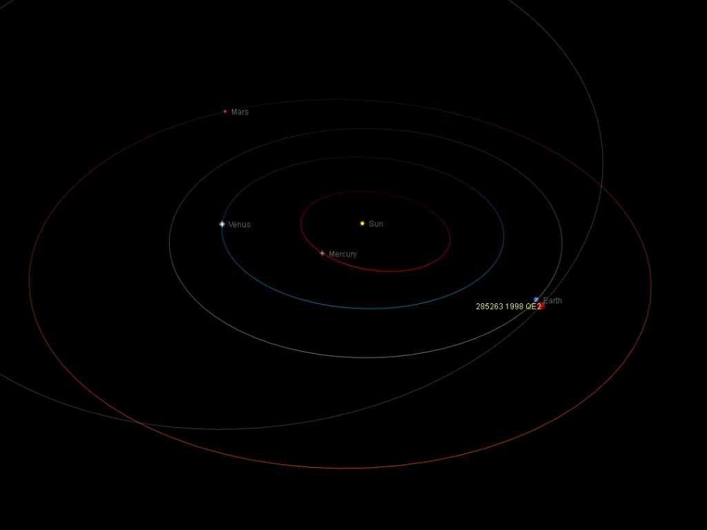 Potentially Hazardous Asteroid (285263) 1998 QE2 close approach (31 May 2013)