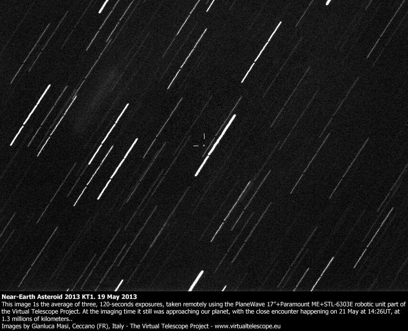 Near-Earth 2013 KT1: 19 May 2013