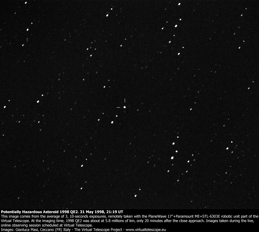 Potentially Hazardous Asteroid 1998 QE2:31 May 2013