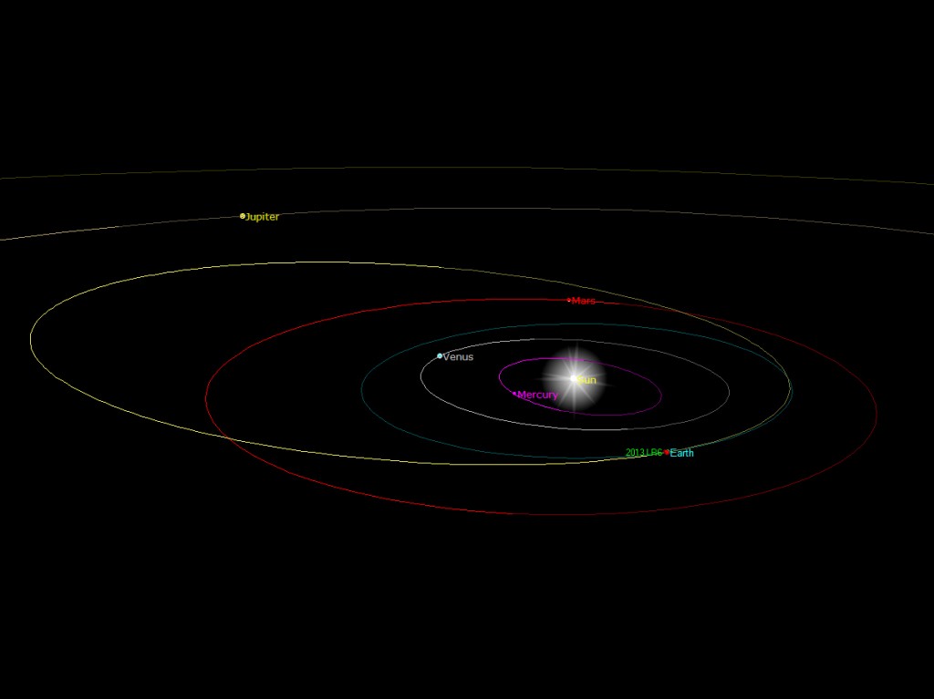 Near-Earth Asteroid 2013 LR6: orbit