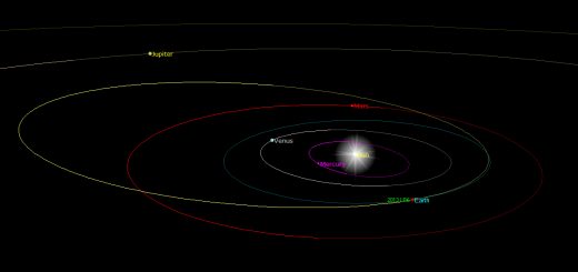 Near-Earth Asteroid 2013 LR6: orbit