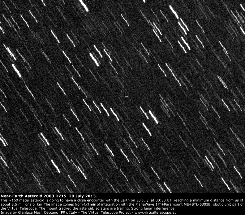 Near-Earth asteroid 2003 DZ15