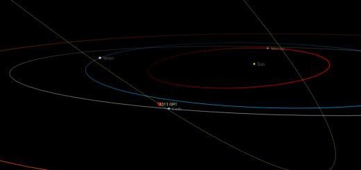 Potentially Hazardous Asteroid 2013 QR1: orbit