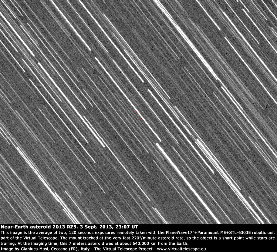 Near-Earth asteroid 2013 RZ5: 3 Sept. 2013