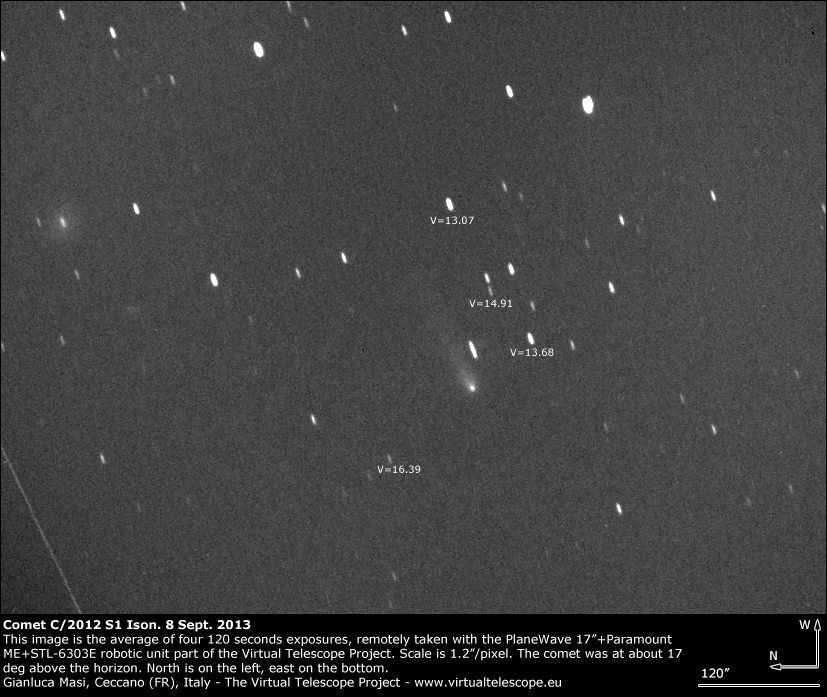 Comet C/2012 S1 Ison with magitudes: 8 Sept. 2013