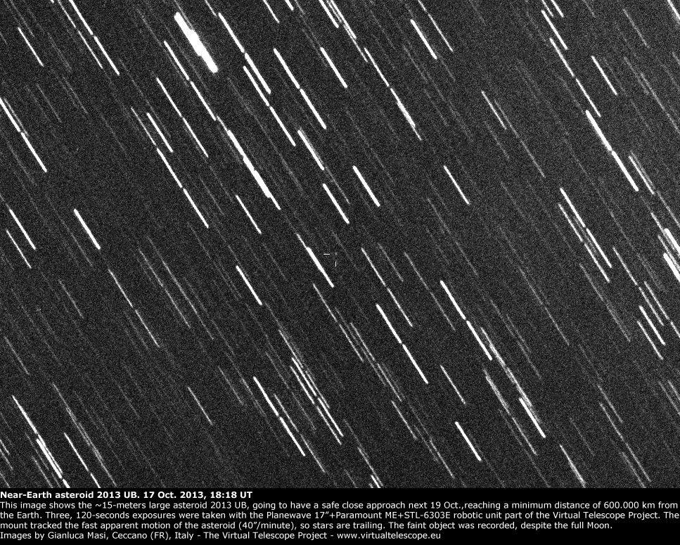 Near-Earth asteroid 2013 UB3: 17 Oct. 2013
