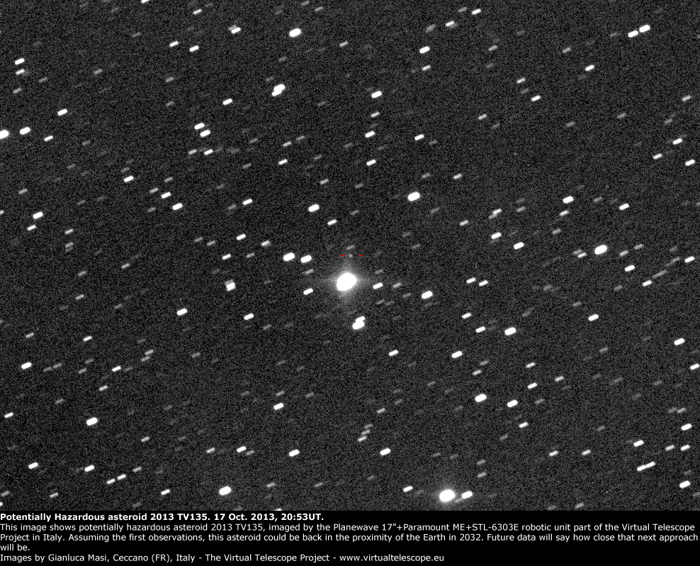 Potentially Hazardous Asteroid 2013 TV135: 17 Oct. 2013
