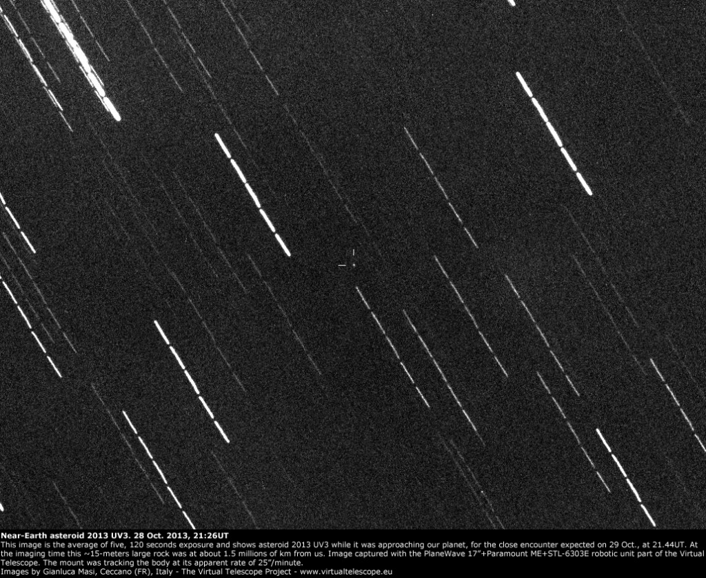 Near-Earth asteroid 2013 UV3: 28 Oct. 2013