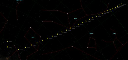Comet c/2012 S1 Ison: path in the sky for November 2013