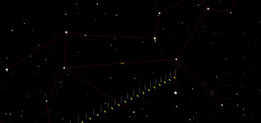 Comet c/2012 S1 Ison: path in the sky for October 2013