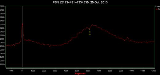 PSN J21134481+1334335 in NGC 7042: spectrum