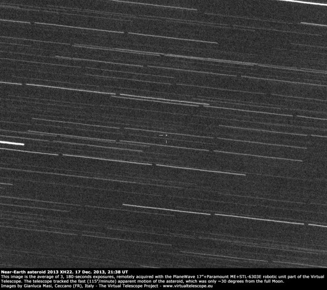 Near-Earth asteroid 2013 XH22: 17 Dec. 2013