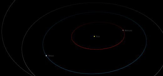 Near-Earth asteroid 2013 XY8: orbital position, 11 Dec. 2013