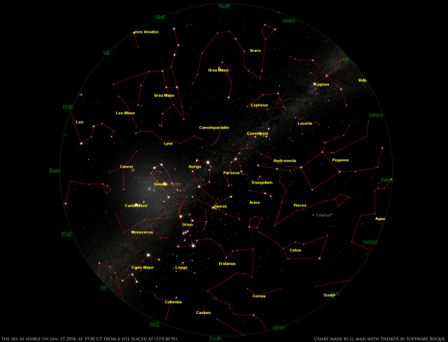Star Chart: 15 Jan. 2014, 19:30 UT for (13°E,41°N)