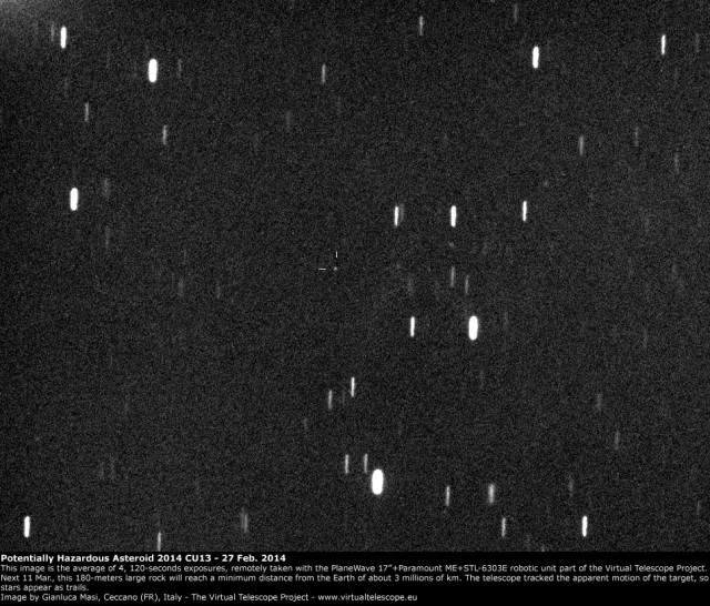 Potentially Hazardous Asteroid 2014 CU13: 27 Feb. 2014