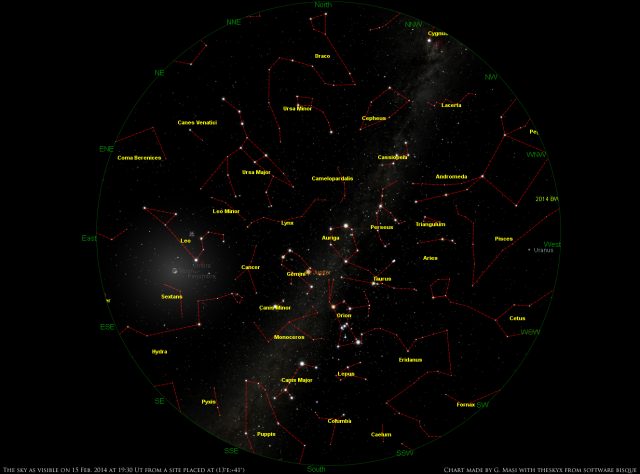 Star Chart: 15 Feb. 2014, 19:30 UT for (13°E,41°N)