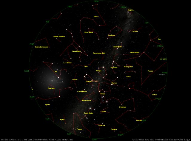 Star Chart: 15 Feb. 2014, 19:30 UT for (13°E,41°N)