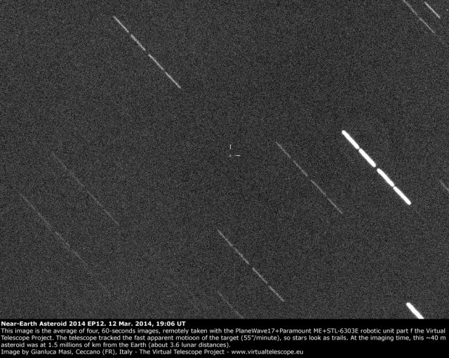 Near-Earth Asteroid 2014 EP12: 12 Mar. 2014