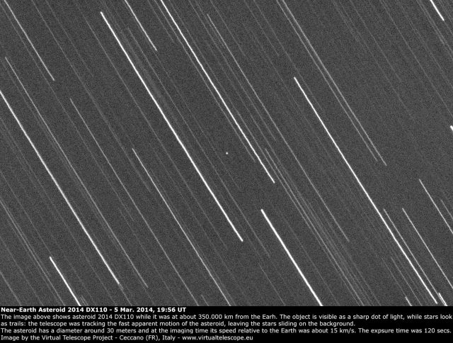 Near-Earth Asteroid 2014 DX110: 5 Mar. 2014
