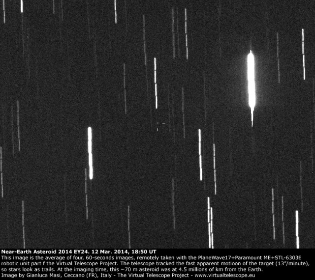 Near-Earth Asteroid 2014 EY24: 12 Mar. 2014