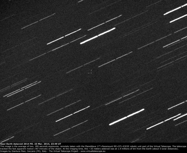 Near-Earth Asteroid 2014 FD: 23 Mar. 2014