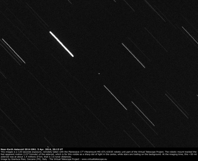 Near-Earth Asteroid 2014 GN1: 5 Apr. 2014