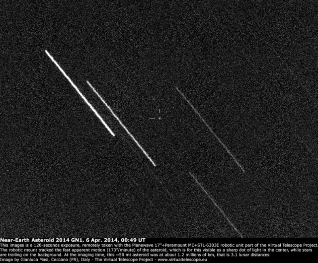 Near-Earth Asteroid 2014 GN1: 6 Apr. 2014