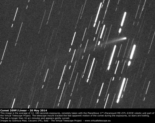 Comet 209P/Linear: 20 May 2014