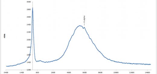 PSN J12185771+4718113 in M106: spectrum (21 May 2014)