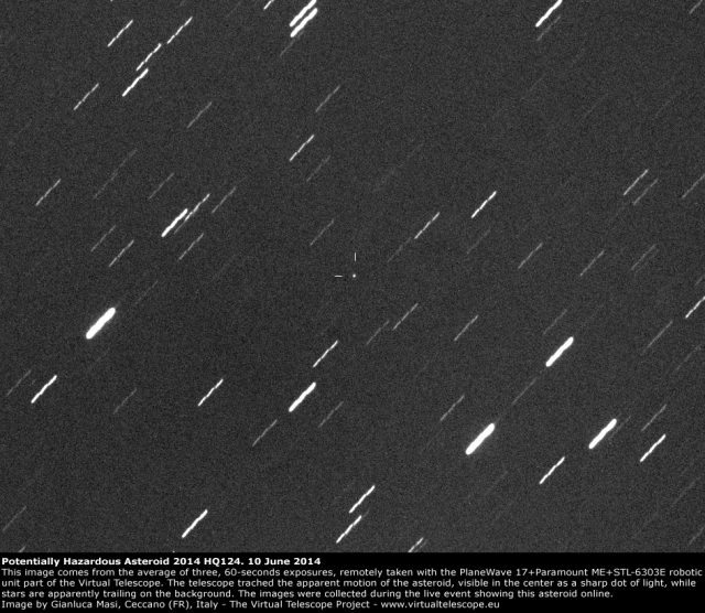 Potentially Hazardous Asteroid 2014 HQ124: 10 June 2014