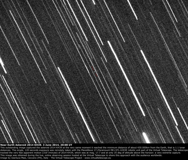 Near-Earth Asteroid 2014 KH39 very close encounter: 3 June 2014