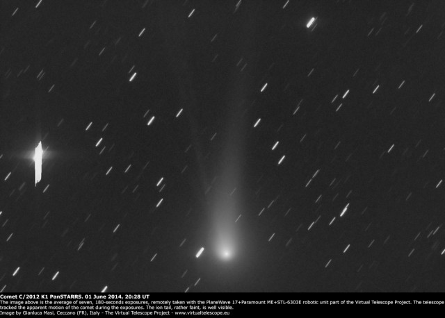 Comet C/2012 K1 - PanSTARRS: 1 June 2014