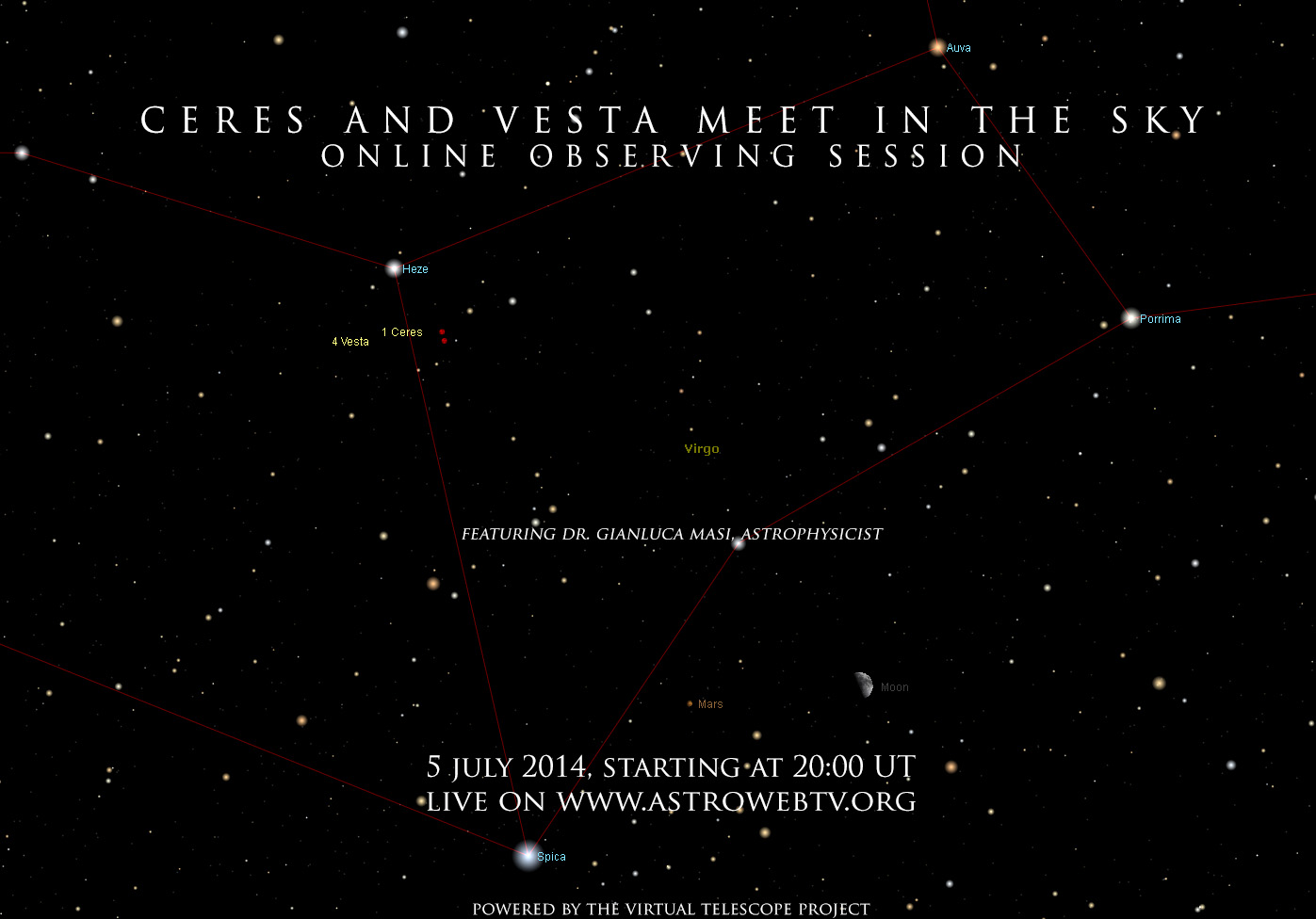 Ceres and Vesta meet in the sky online observing session 5 July 2014 The Virtual Telescope Project 2.0
