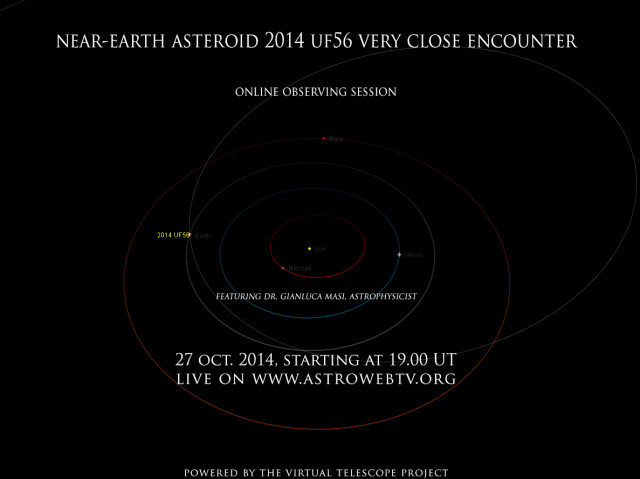 Near-Earth Asteroid 2014 UF56