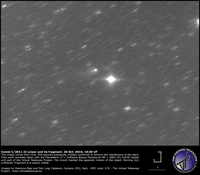 Comet C/2011 J2 Linear with its fragment: 20 Oct. 2014